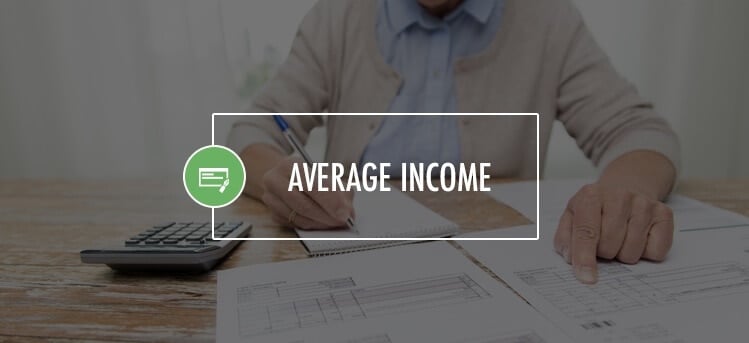 average income in lake forest, il