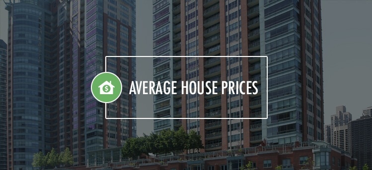 average house prices in west loop, il