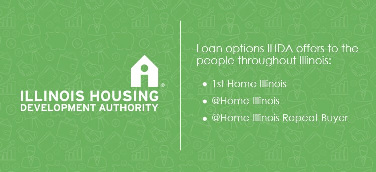 illinois housing development authority