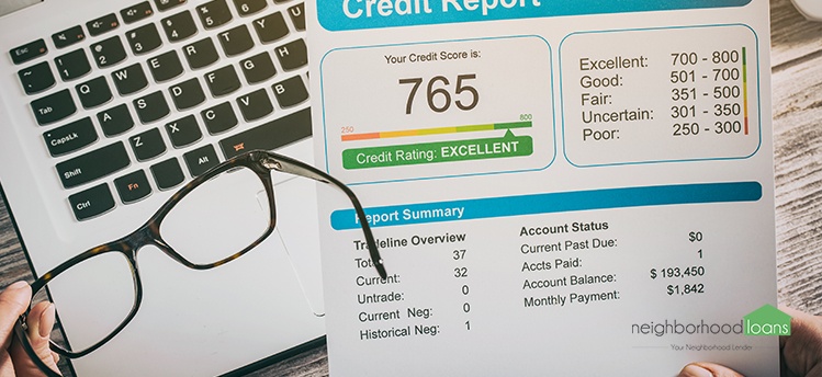 know_your_credit_score